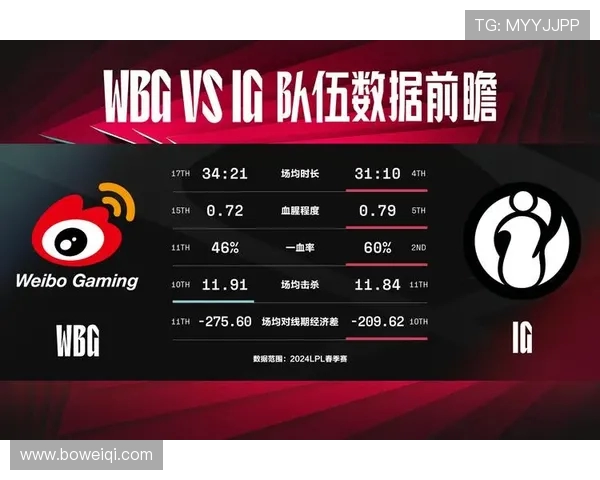 TES大战WBG激烈对决谁能笑到最后巅峰对决揭示未来LPL赛季走势