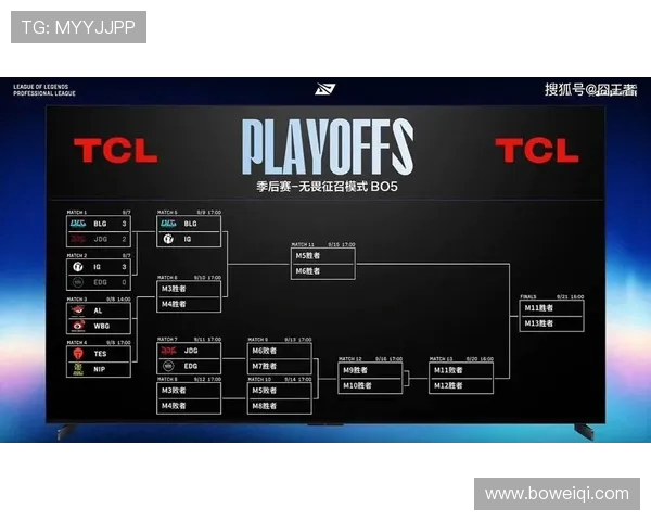 AL战队力克WBG晋级决赛 展现无与伦比的团队协作与个人技术 AL战队力克WBG晋级决赛 展现无与伦比的团队协作与个人技术