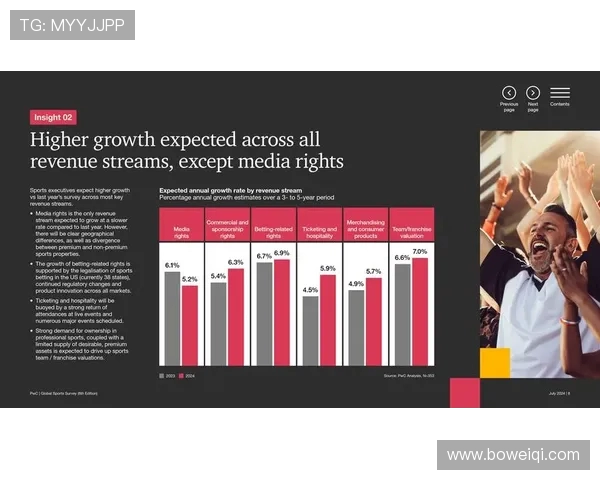 全球体育竞技格局变化趋势分析及未来发展方向探讨 全球体育竞技格局变化趋势分析及未来发展方向探讨