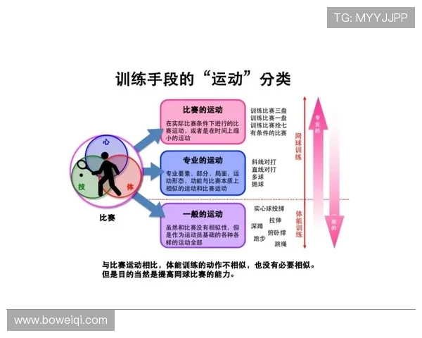 网球技巧提升全攻略：从基础动作到高级战术的全面解析