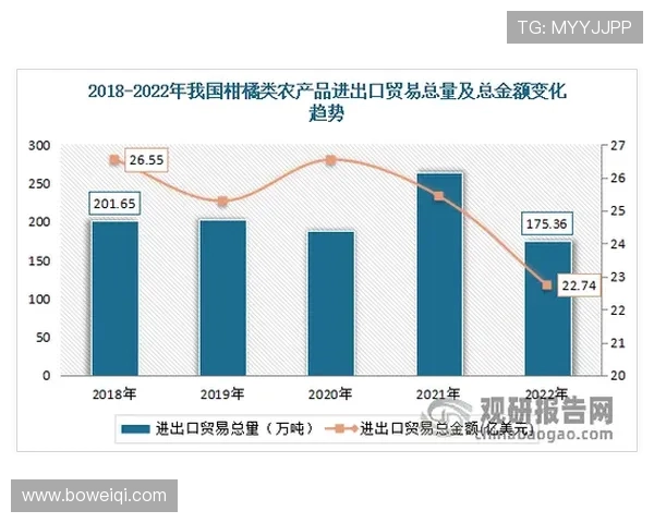 全球顶级足球俱乐部竞争格局深度观察与未来发展走势综合分析趋势解读