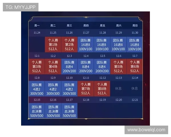 电竞赛事实时比分更新精彩对决一触即发,各大战队竞技激烈瞬间全记录