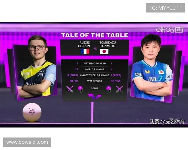 DOTA2巨献:深入解析LNG战队在比赛中的灵活应变策略与战术运用 DOTA2巨献:深入解析LNG战队在比赛中的灵活应变策略与战术运用