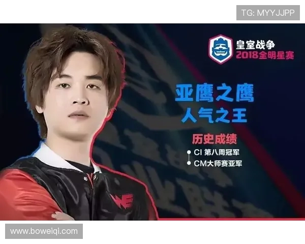 全明星赛最新积分榜揭晓WE战队以80分稳居第一名