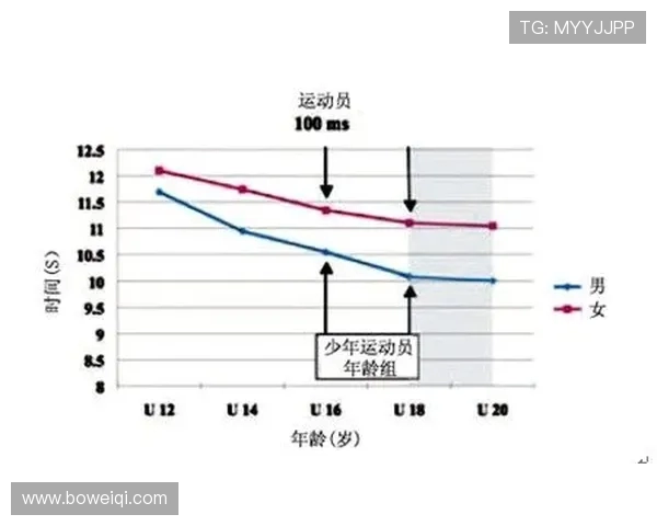 北京乒乓球队如何通过节奏革新提升竞技水平与团队协作能力