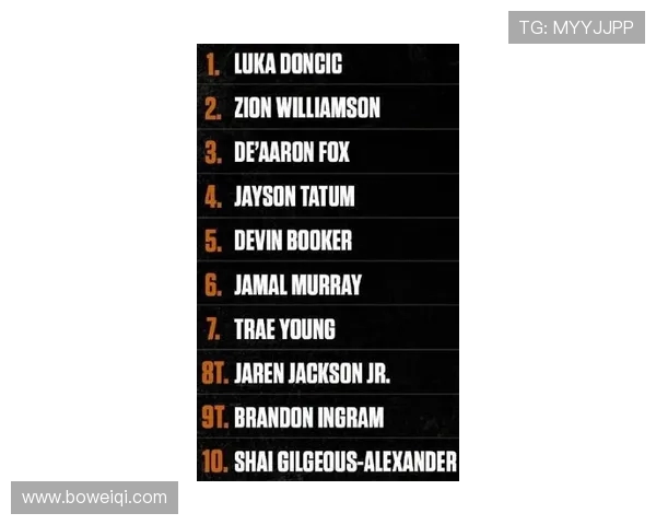 北京篮球队心理素质排名第一最新篮球心理素质TOP10全面解析