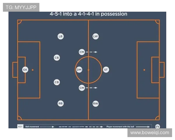 广州足球队反击战术深度分析与实战应用探讨
